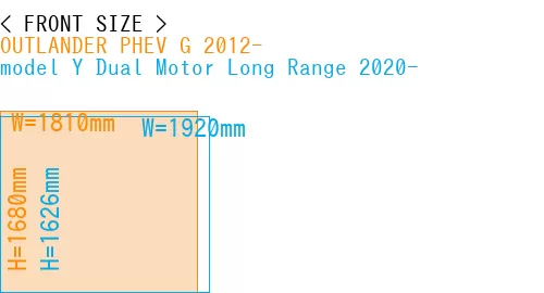 #OUTLANDER PHEV G 2012- + model Y Dual Motor Long Range 2020-